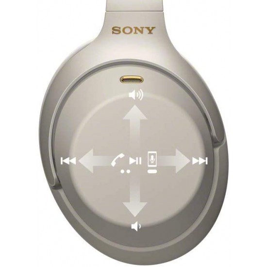 Sony WH-1000XM3
